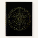 Zoek naar constellation notitieboeken Zodiaal