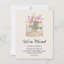 Zoek naar adres briefkaarten Botanisch