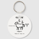 Zoek naar aries sleutelhangers Verjaardag