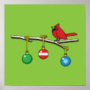Zoek naar winter vogels posters Blauw