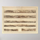 Zoek naar panoramische posters Uitzichten