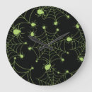 Zoek naar spiderweb klokken Patroon