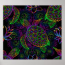 Zoek naar psychedelische posters Patroon