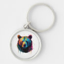 Zoek naar grizzly sleutelhangers Wild