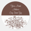 Zoek naar natuur landschappen stickers Floreel