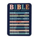 Zoek naar bijbelse magneten Jesus