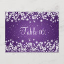 Zoek naar sparkle briefkaarten Voor hem/haar