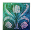 Zoek naar gekleurd tegels Elk persoon