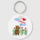 Zoek naar beavers sleutelhangers Grappig