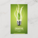 Zoek naar lamp visitekaartjes Energie