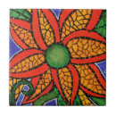 Zoek naar schilderij tegels Voor hem/haar