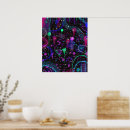 Zoek naar wijd posters Abstract