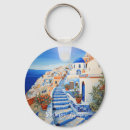 Zoek naar elements sleutelhangers Waterverf