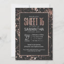 Zoek naar paint uitnodigingen Voor iedereen