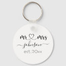 Zoek naar sleutel tot mijn hart sleutelhangers Koppel