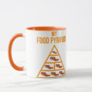 Zoek naar powerlifting mokken Sportschool