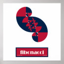 Zoek naar fibonacci kunst Wiskunde