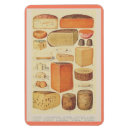 Zoek naar culinair magneten Keuken