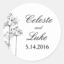 Zoek naar kruid etiketten stickers Voor hem/haar