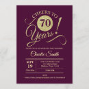 Zoek naar sierlijk uitnodigingen Verjaardagsfeestje