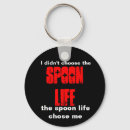 Zoek naar lepel sleutelhangers Onzichtbaar