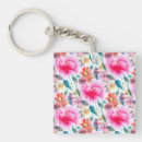 Zoek naar modieus sleutelhangers Trendy