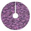 Zoek naar camouflage kerstboom kleden Patroon