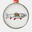 Zoek naar forel ornamenten Bas