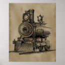 Zoek naar locomotief posters Motor