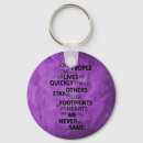 Zoek naar eeuwige liefde sleutelhangers Hart