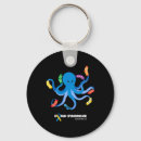 Zoek naar down syndrome sleutelhangers Fibromyalgie