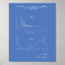 Zoek naar blauwdruk posters Elk persoon