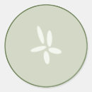 Zoek naar komkommer stickers Groen