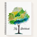 Zoek naar doodle notitieboeken Tekenen