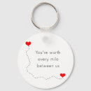 Zoek naar waarde sleutelhangers Typografie