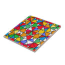 Zoek naar loods tegels Keuken