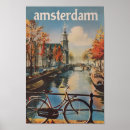 Zoek naar vintage van amsterdam posters Nederland