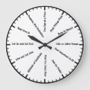 Zoek naar slogan klokken 12 stappen