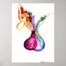 Zoek naar klier posters Biologie