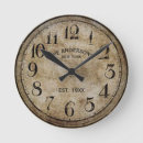 Zoek naar grunge kunst Voor hem/haar