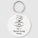 Zoek naar eieren sleutelhangers Voor haar