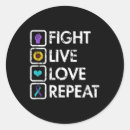Zoek naar puntkomma stickers Preventie