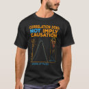 Zoek naar correlatie tshirts Doet