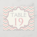 Zoek naar zigzag patroon briefkaarten Modern