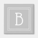 Zoek naar trendy magneten Elk persoon