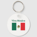 Zoek naar mexicaanse vlag sleutelhangers Cinco de mayo