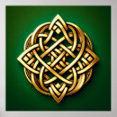 Zoek naar knopen posters Voor iedereen