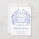 Zoek naar in het frans verjaardag uitnodigingen Blauw en wit