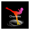 Zoek naar ijskast posters Schaatsen