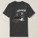 Zoek naar trein kleding Hond